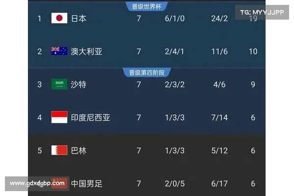 澳媒点评中澳战:中国主场表现平庸 我队打破对方晋级梦 澳媒点评中澳战:中国主场表现平庸 我队打破对方晋级梦